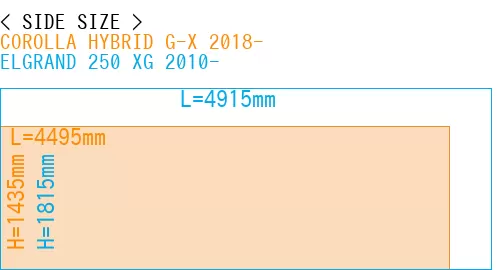 #COROLLA HYBRID G-X 2018- + ELGRAND 250 XG 2010-